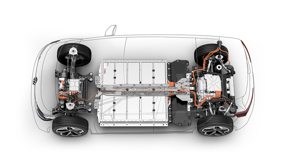 vasika-stoicheia-mias-neas-epochis-oi-bataries-sto-volkswagen-group-608296