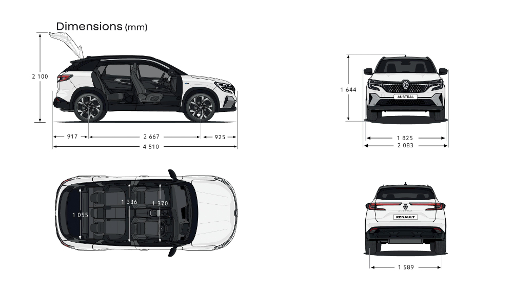 H Renault παρουσιάζει το Austral – Πότε έρχεται - ΝΕΑ