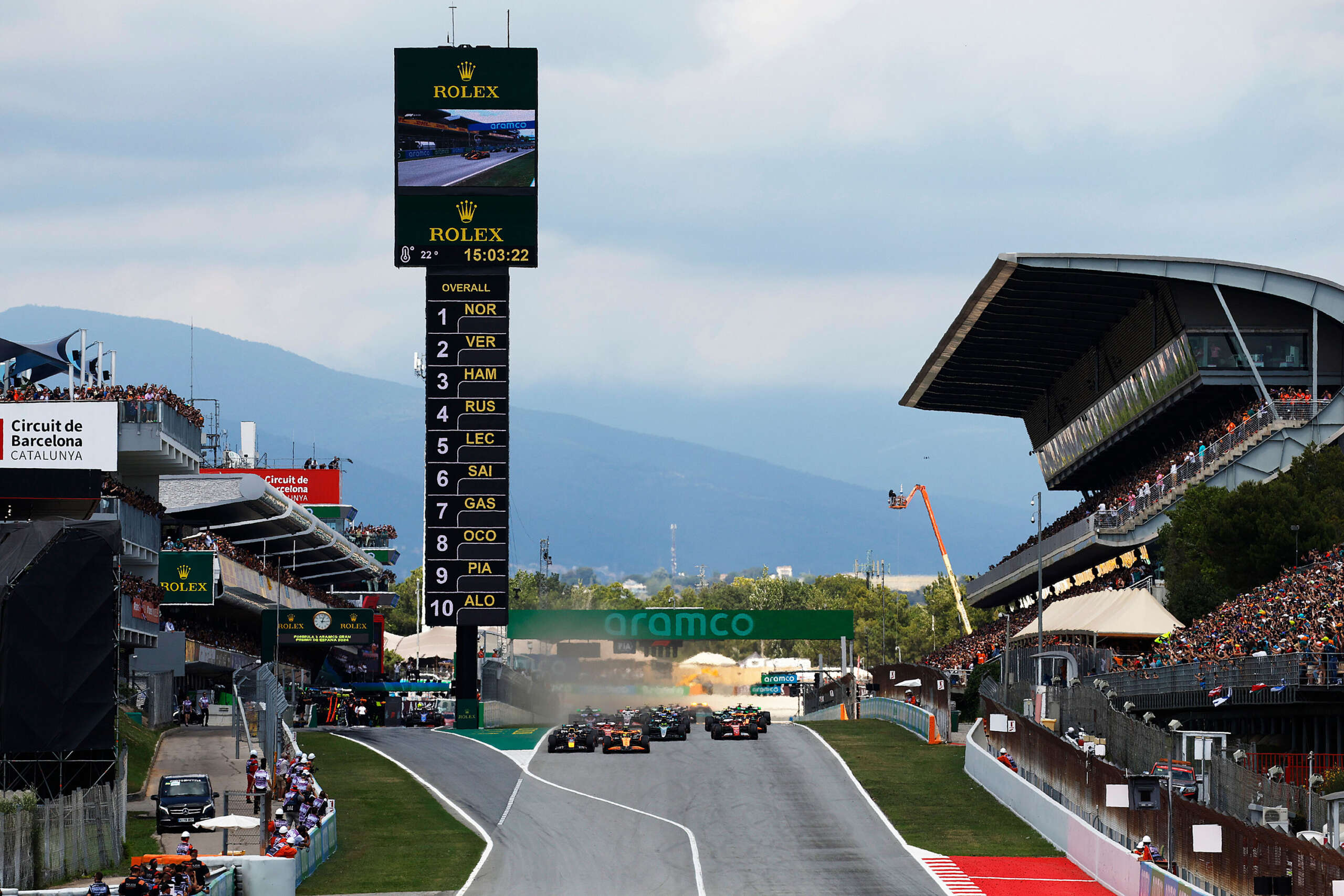 Formula 1: Τι ώρα και που θα δούμε το Grand Prix της Καταλονίας